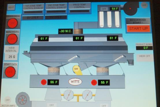 Witte Dryer 