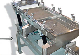 Process Equipment Manufacturer Customizes Machine Height to Aid Ergonomics, Accommodate Upstream Equipment