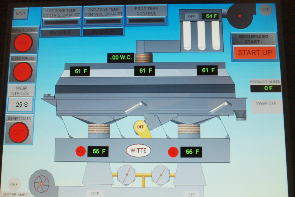 Vibrating Process Equipment